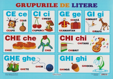 Plansa. Grupuri de litere (resigilat)