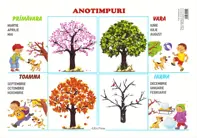 Plansa. Anotimpuri (resigilat)