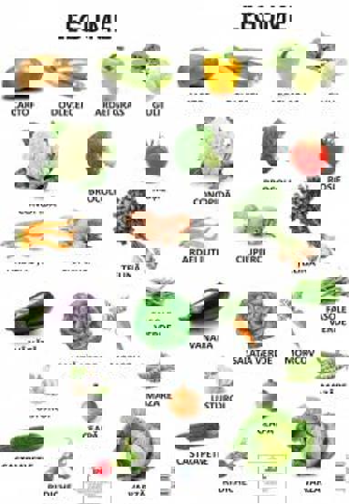 Vezi detalii pentru Plansa Legume (resigilat)