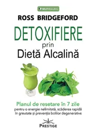 Detoxifiere prin dieta alcalina