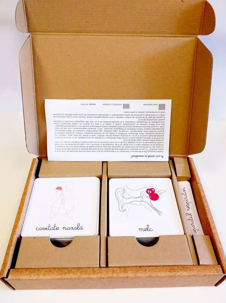 Lectii de anatomie: Organe de simt. Sistemul respirator. Sistemul circulator (resigilat)