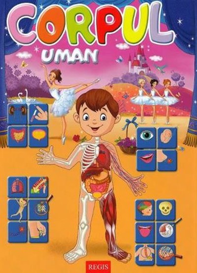 Corpul uman