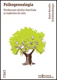 Psihogenealogia