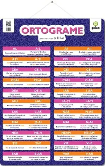 ORTOGRAME pentru clasa a III-a. Poster