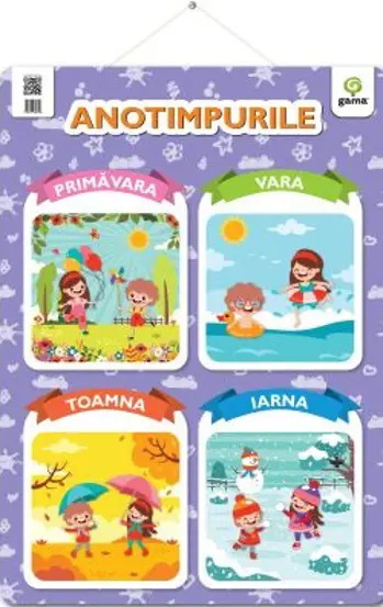 Anotimpurile. Poster