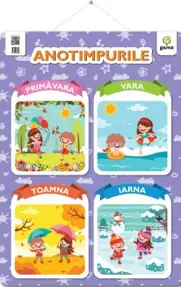 Anotimpurile. Poster