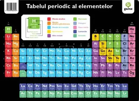 Tabelul periodic al elementelor A4. Poster