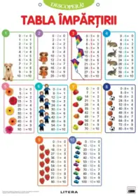 Descopera! Tabla impartirii (planse educationale)