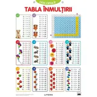 Descopera! Tabla inmultirii (planse educationale)