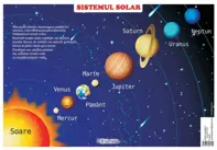 Planse sistemul solar