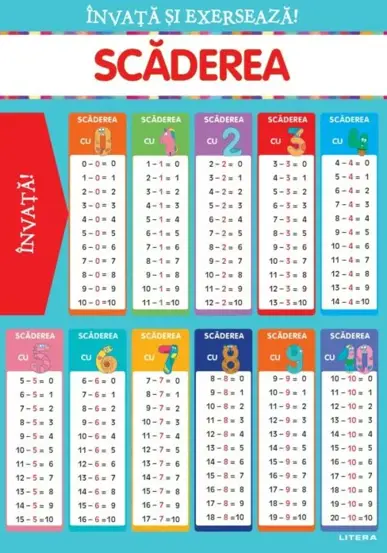 Invata si exerseaza! Scaderea + exercitii (planse educationale)