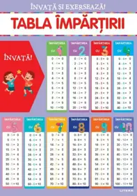 Invata si exerseaza! Tabla impartirii + exercitii (planse educationale)