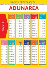 Invata si exerseaza! Adunarea + exercitii (planse educationale)