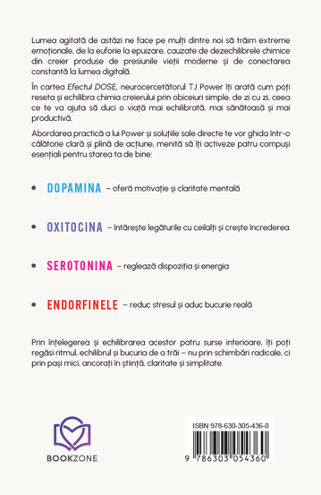 Pachet Efectul Magnetic al Creierului