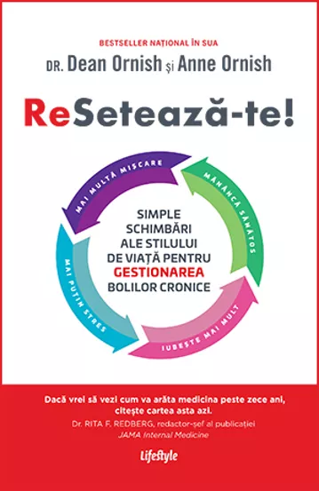 Reseteaza-te!