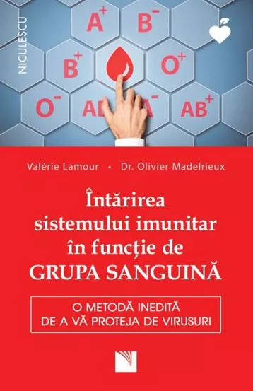 Intarirea sistemului imunitar in functie de grupa sanguina