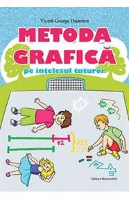 Metoda grafica pe intelesul tuturor