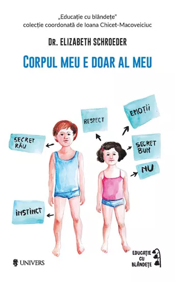 Corpul meu e doar al meu