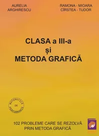 Clasa a III-a si metoda grafica