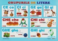 Plansa. Grupuri de litere