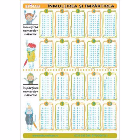 Pliant Inmultirea - impartirea (resigilat)