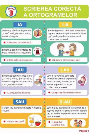 Pliant ortograme clasa a 3-a (resigilat)