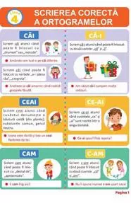 Pliant ortograme clasa a 4-a (resigilat)