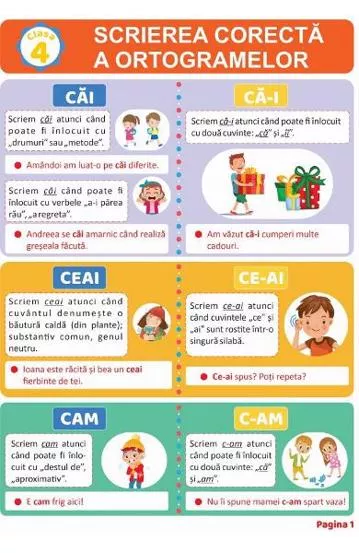 Pliant ortograme clasa a 4-a (resigilat)