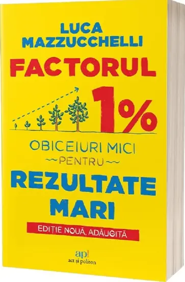 Factorul 1%: Obiceiuri mici pentru rezultate mari