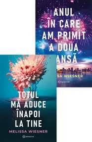 Pachet Melissa Wiesner