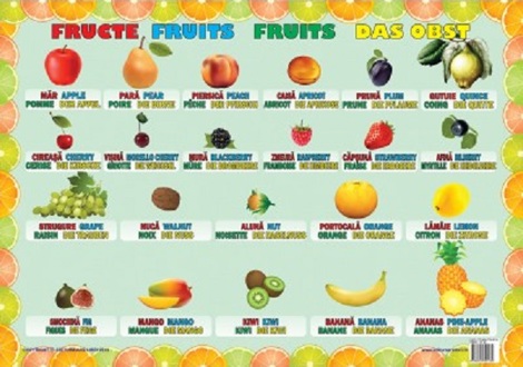 Vezi detalii pentru Plansa fructe