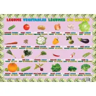 Legume - Plansa educativa