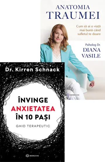 Pachet Stres posttraumatic