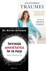 Pachet Stres posttraumatic