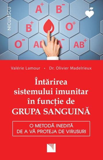 Întărirea sistemului imunitar în funcție de grupa sanguină (resigilat)