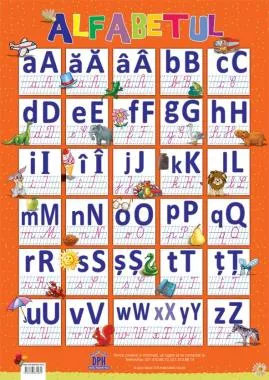 Plansa - Alfabetul