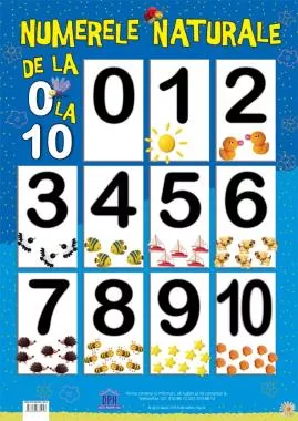 Plansa Numerele naturale de la 0 la 10