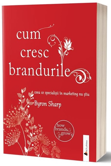 Cum cresc brandurile